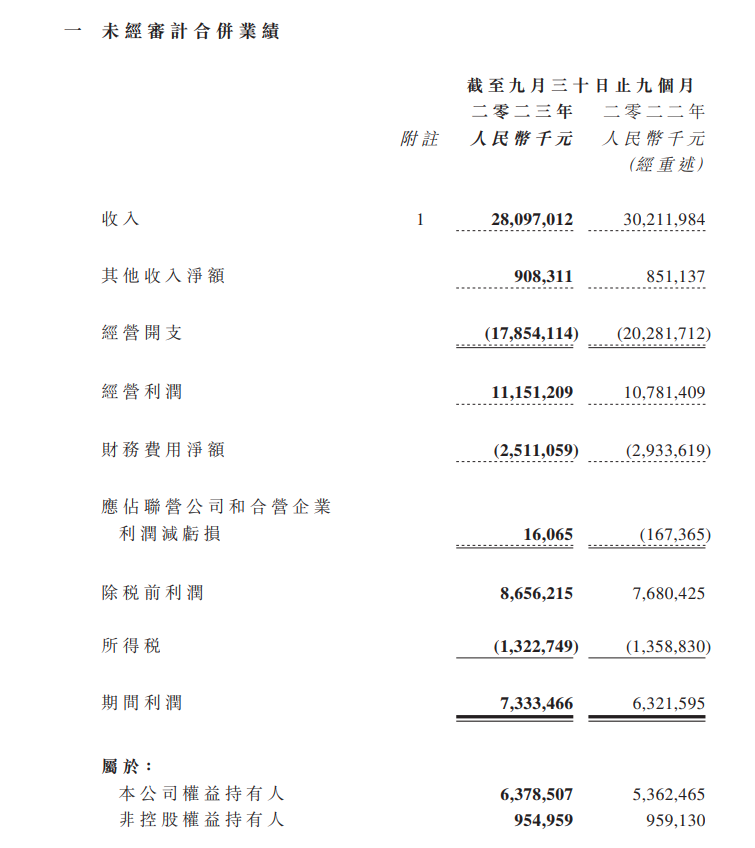 2024年12月25日 第13页