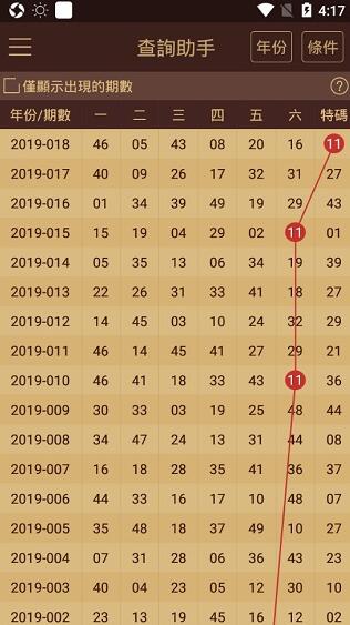 澳门六开彩2021全年免费正版资料软件特色|全面释义解释落实