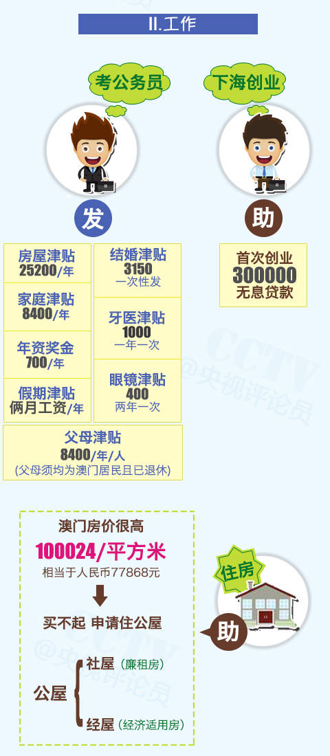 澳门王中王100期期准|精选解释解析落实