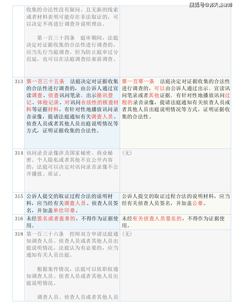 新澳内部一码精准公开|词语释义解释落实