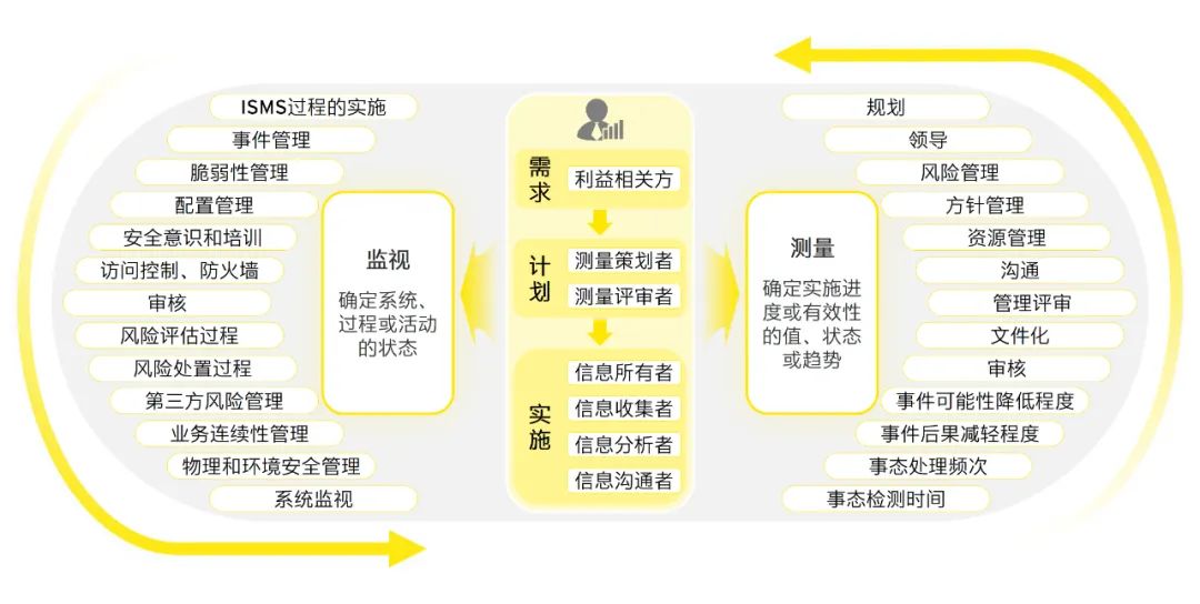 2024新澳门六肖|精选解释解析落实