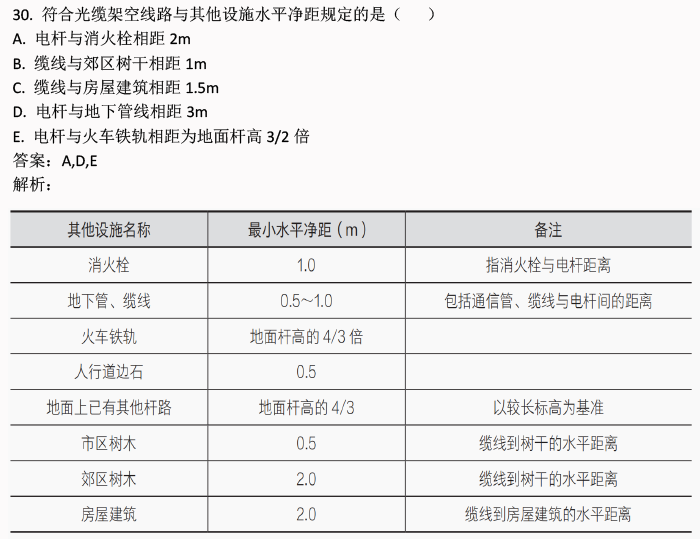 2024年完整资料免费|精选解释解析落实