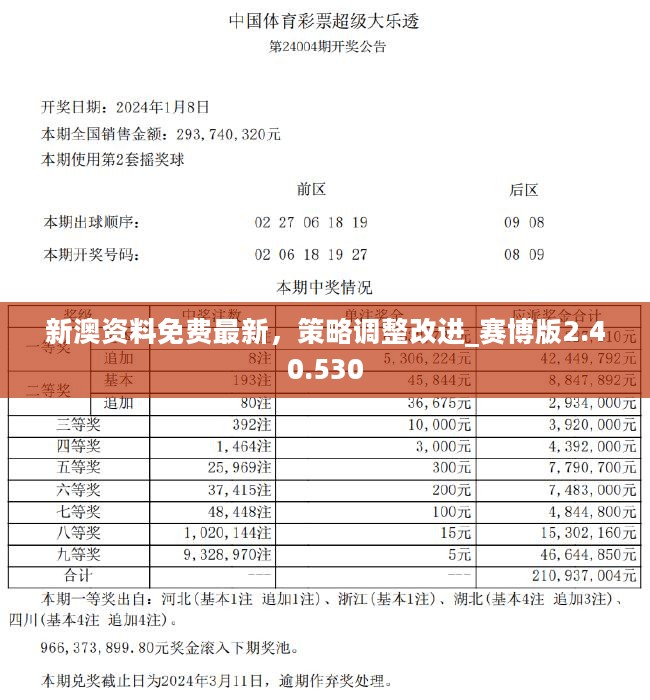 2024新奥精准资料免费大全078期|全面释义解释落实