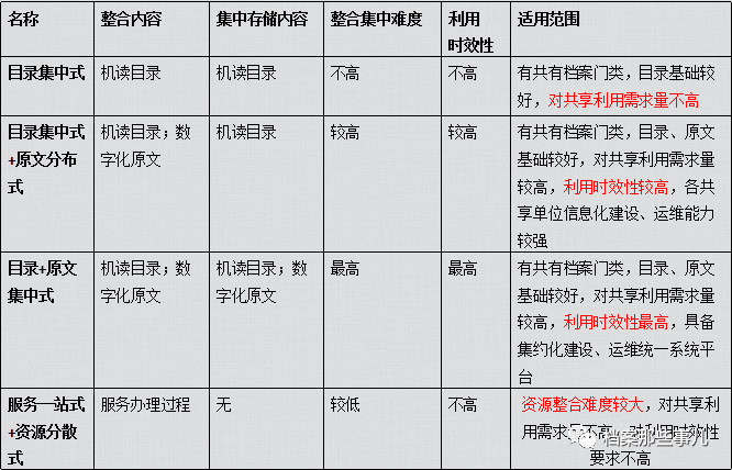 新奥彩历史资料记录表查询|精选解释解析落实