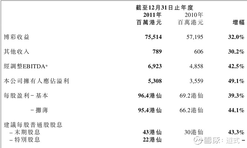 老澳门彩资料网站|精选解释解析落实