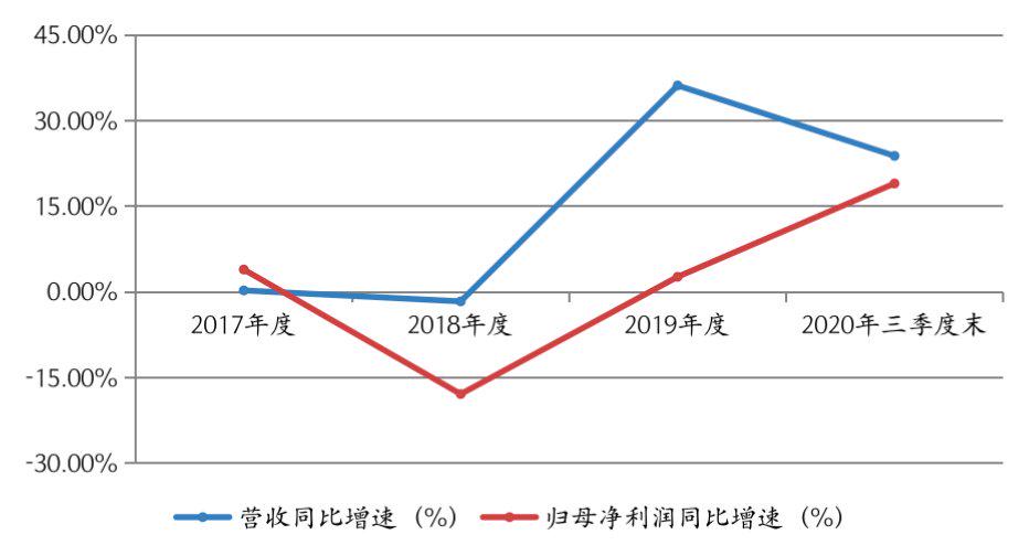 澳门三肖三期必出一期|全面释义解释落实