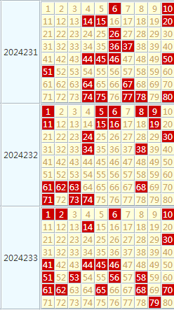 2024今晚9点30开什么生肖明|精选解释解析落实