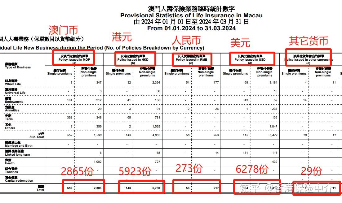 澳门2024正版免费资|全面释义解释落实