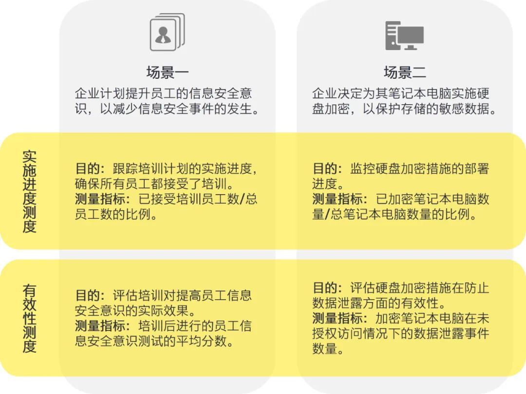 2024新奥资料免费精准175|精选解释解析落实