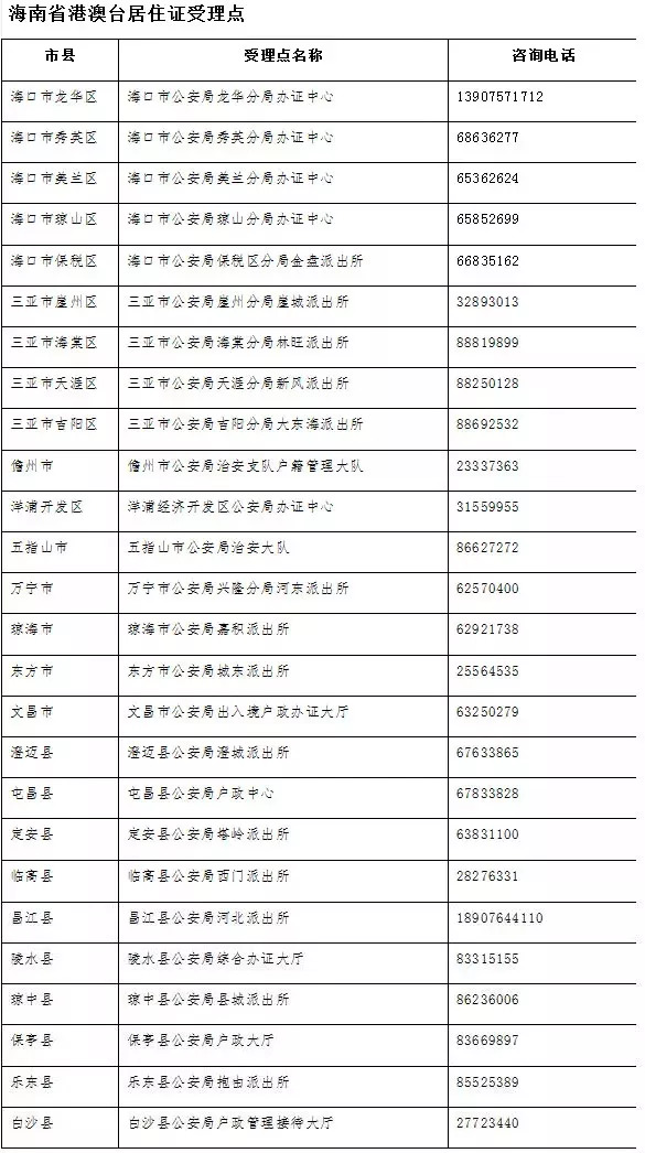 澳门一码一肖100准吗|精选解释解析落实