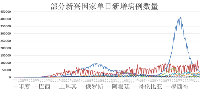 新冠流感最新信息，全球疫情动态与防控策略