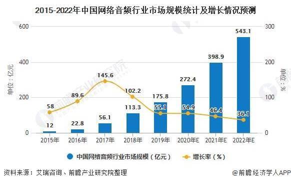 新姜市场行情分析，最新价格走势观察