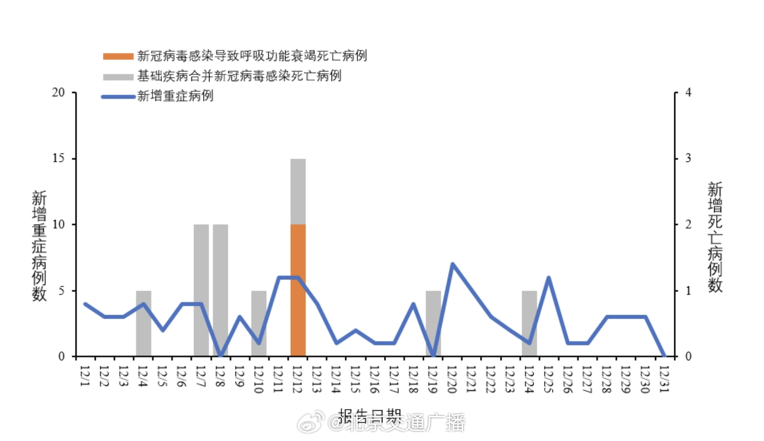 病毒最新发展，全球健康挑战的深入解析