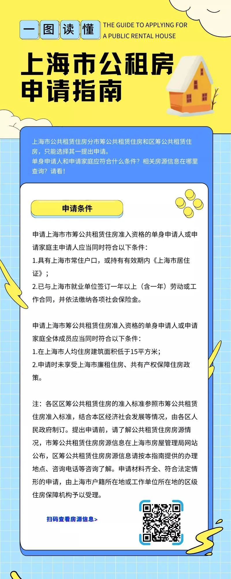 上海最新公租房申请指南