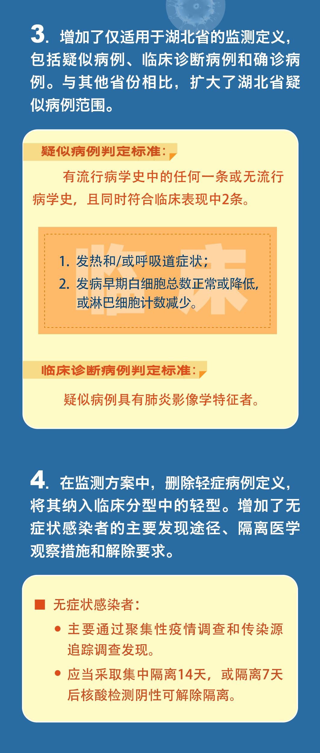 新冠肺炎最新防控策略