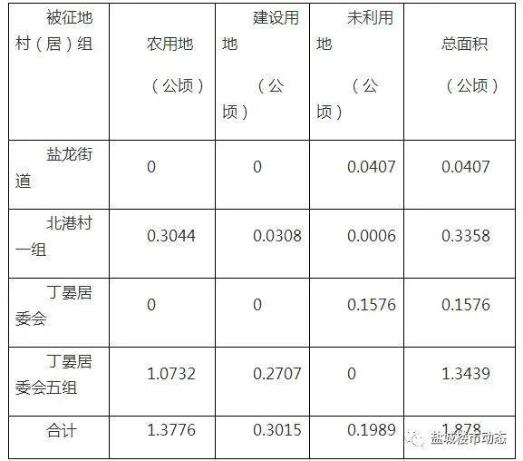 最新美国疫情通报，疫情现状与应对策略