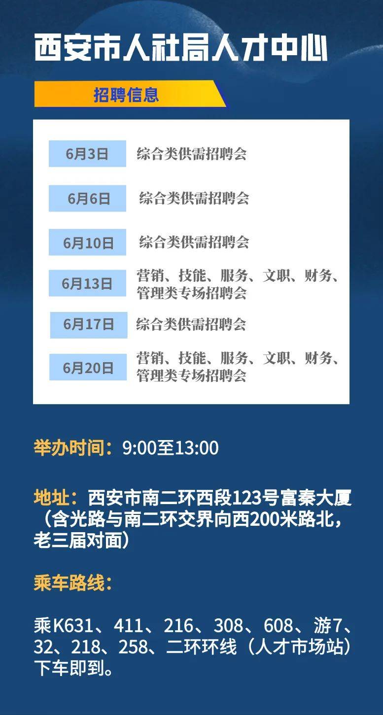 西安最新网上招聘信息解析