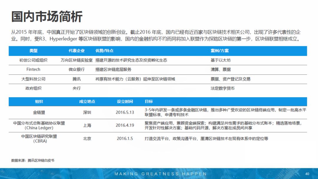 吉鑫科技最新状况深度解析