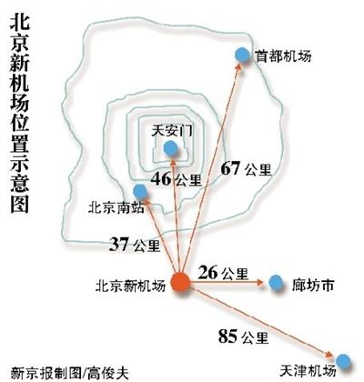 最新北京机场情况深度解析