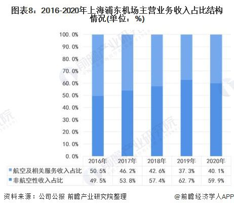 国内机场疫情最新数据深度解析