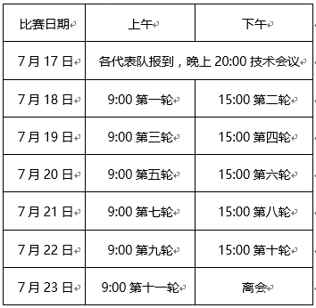 最新象等级分，中国象棋的竞技新篇章