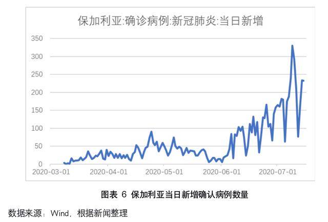 青岛胶州区最新疫情分析与防控措施