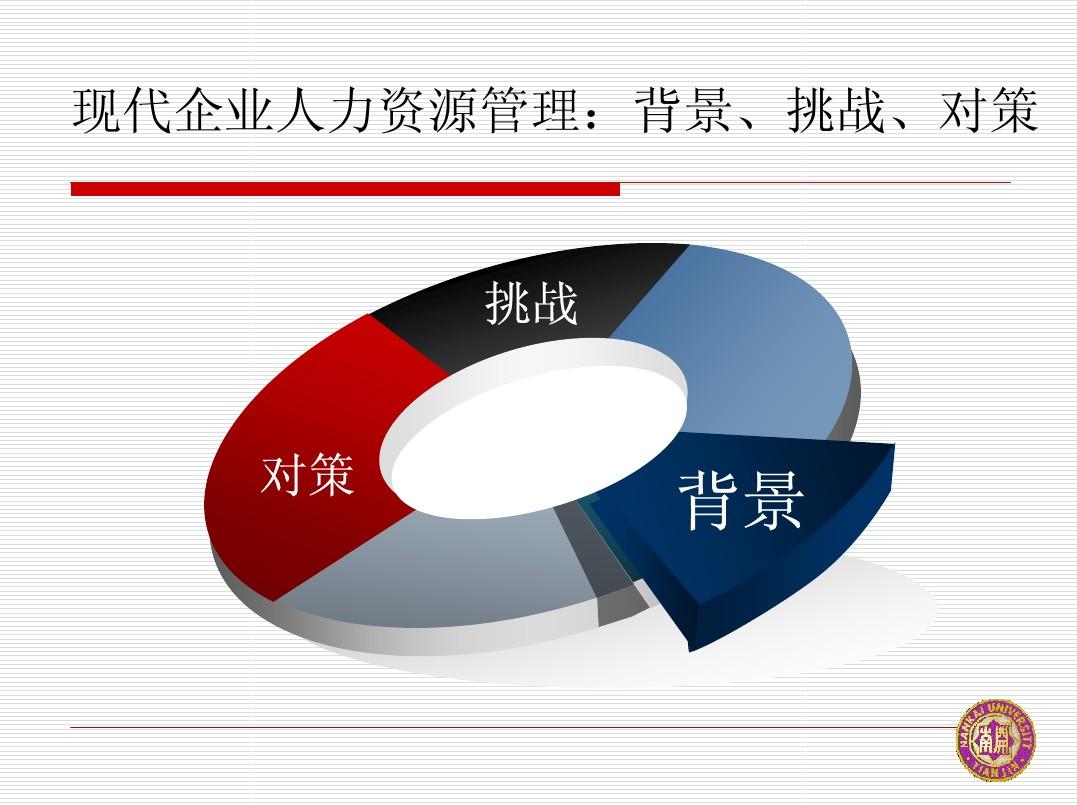 最新人事管理，企业人力资源的现代化管理策略