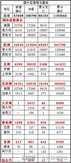 日本最新疫情消息分析