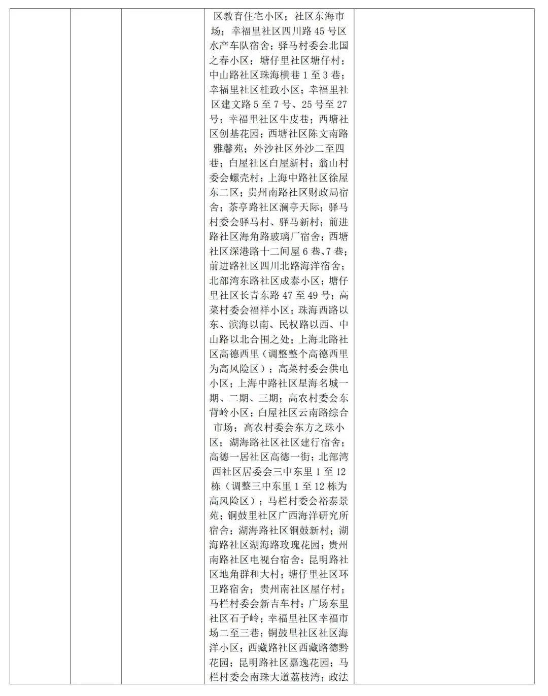 新型肺炎疫情最新病例深度解析