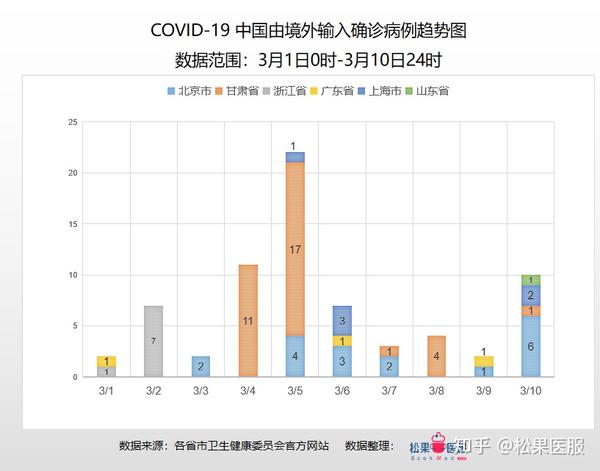 疫情情况最新中国，防控措施与挑战