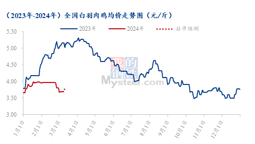 佛山废铜市场行情分析——最新废铜价格解读