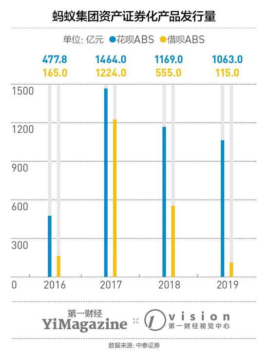 蚂蚁集团最新股价分析