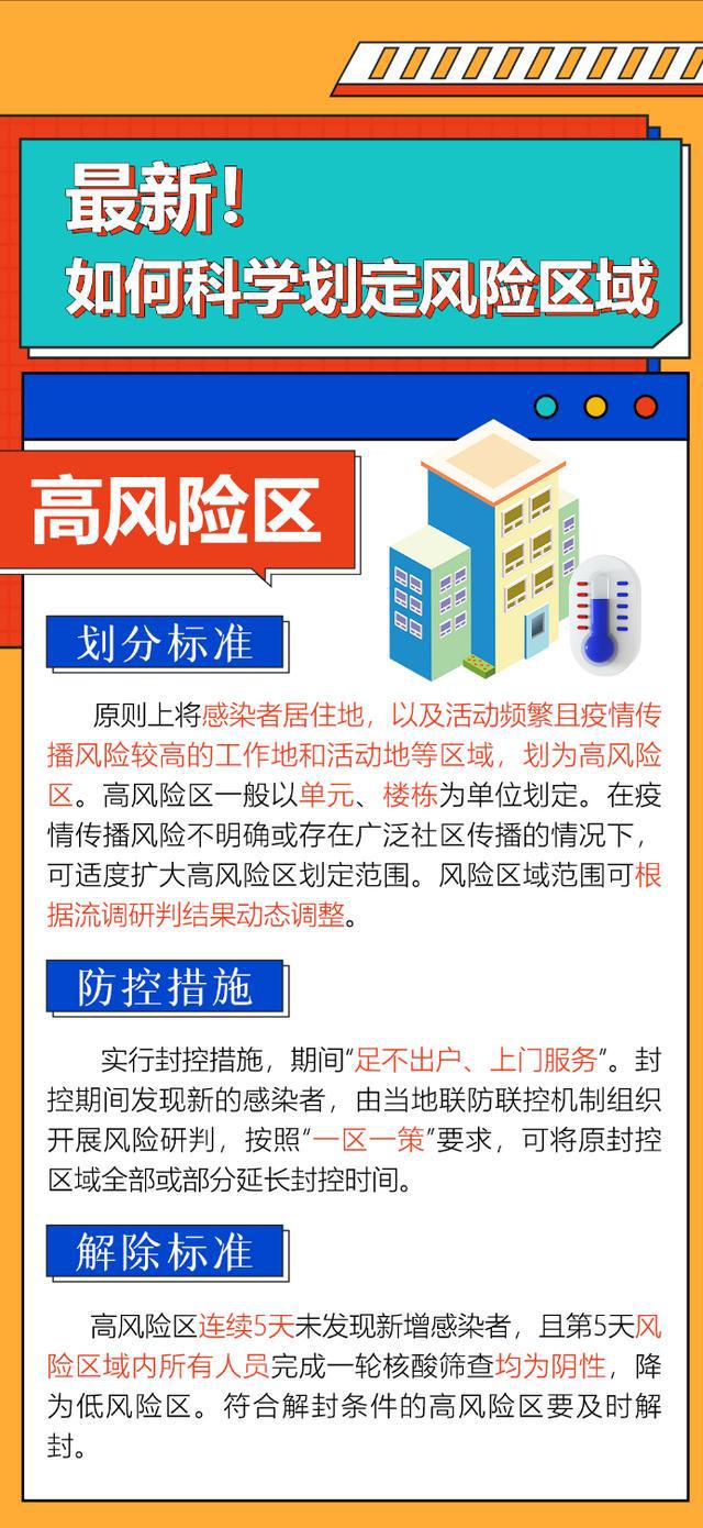 北京最新疫情消息今日全面解析