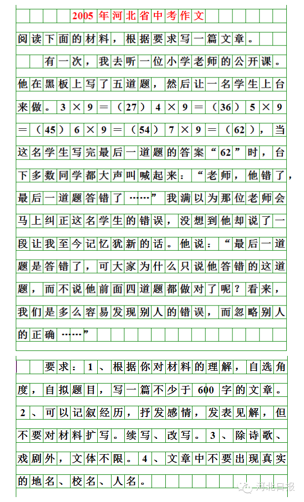 探索未来——2019最新材料作文