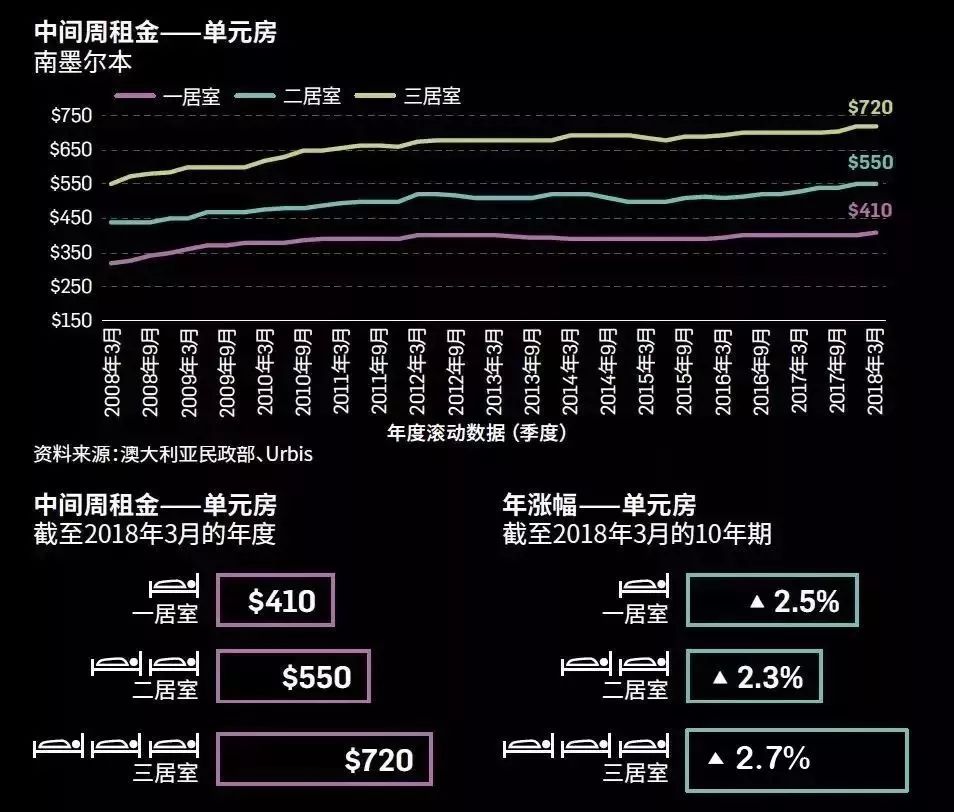 帝舵最新工价解析与市场动态