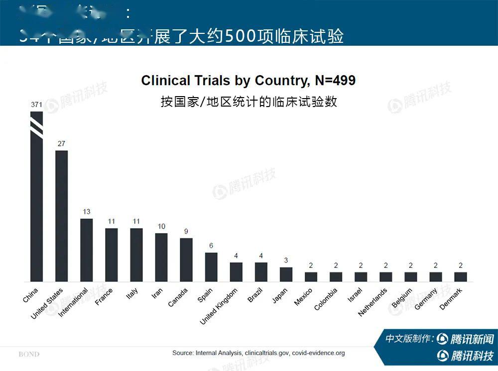 最新疫情报道美国，深度解析与全球关注