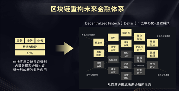 随取宝最新动态，创新金融科技引领未来