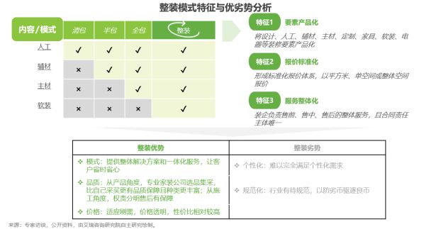 探索最新电商岗位，趋势与机遇