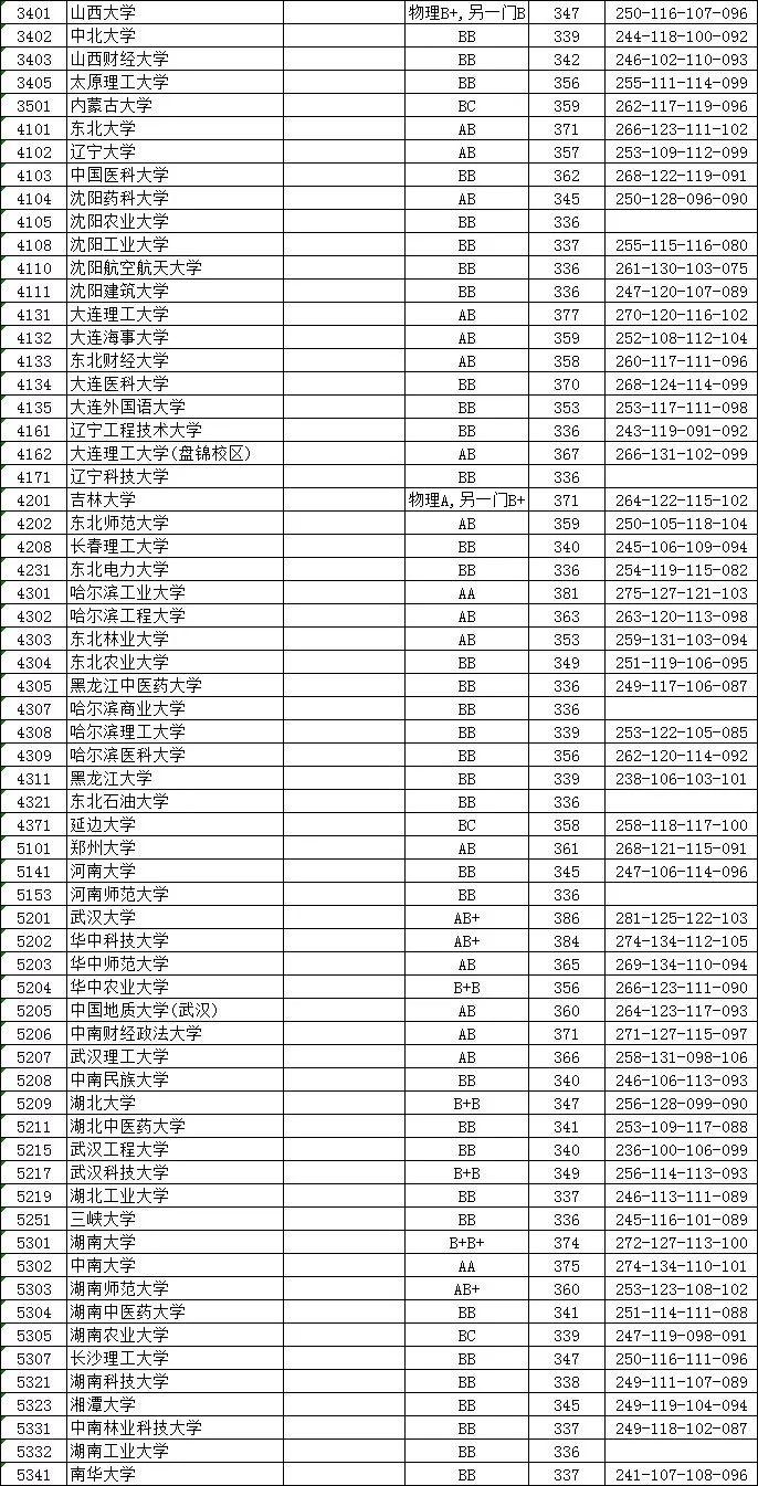 2025年1月9日 第16页