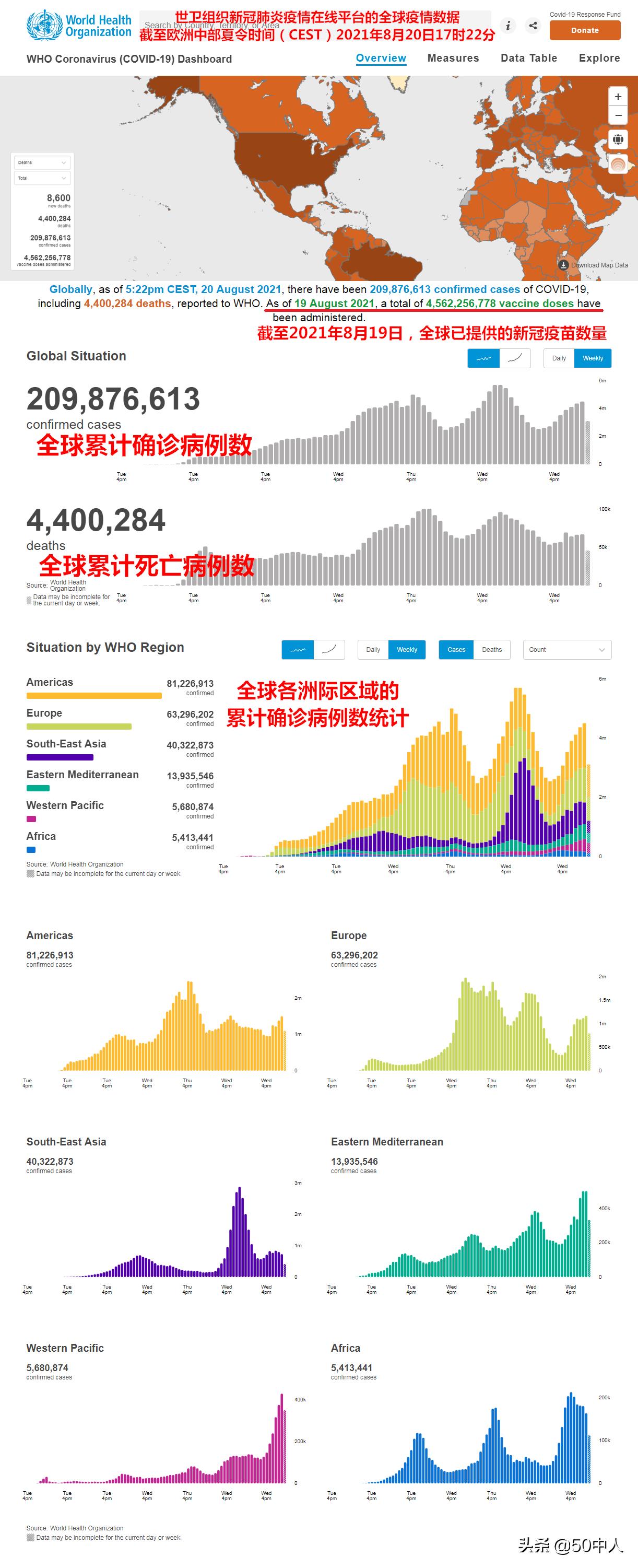 最新新冠疫情国外，全球视角下的挑战与应对