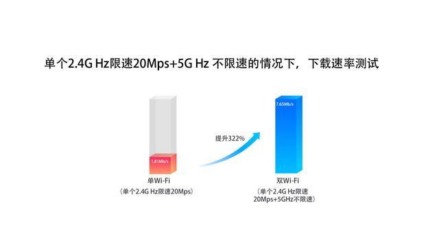 探索n卡最新功能，技术革新与用户体验的双重提升