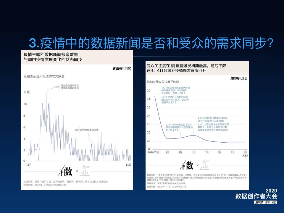 深入解析疫情最新情况