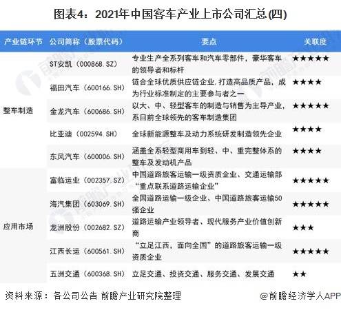 最新大巴动态，全方位解析大巴行业最新消息