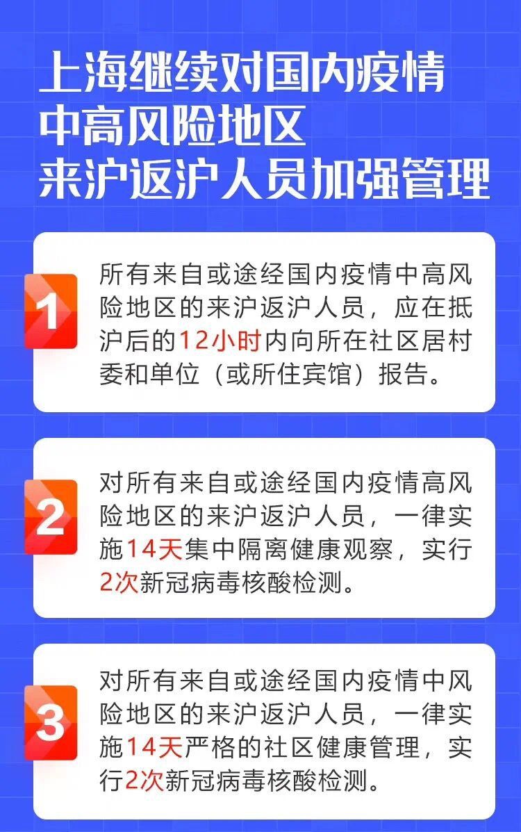 最新消息，上海是否需要隔离？