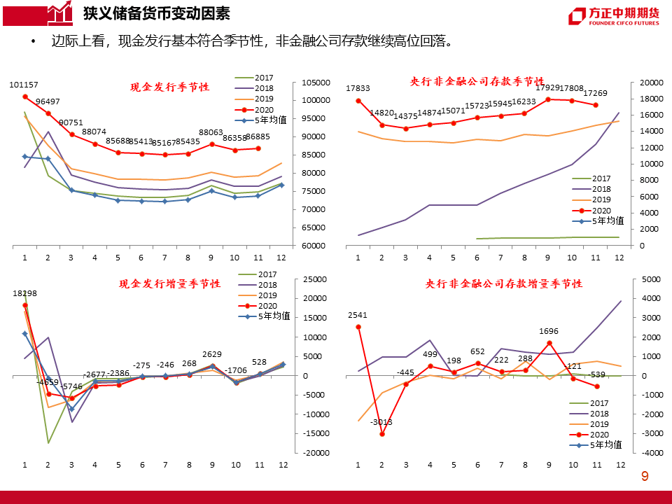 全国11号最新疫情形势深度解析