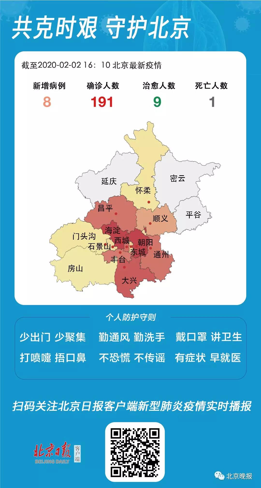 北京最新确认肺炎病例，疫情现状与防控措施