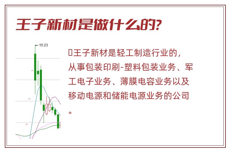 王子新材最新现状，创新驱动下的行业新篇章