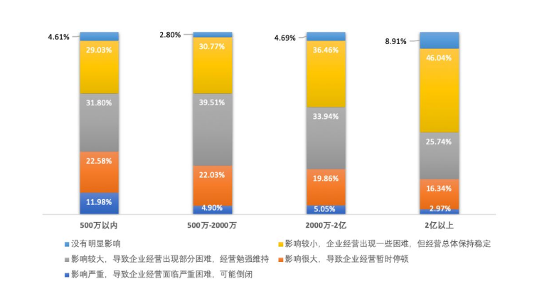 美国新增疫情最新报道，疫情现状与应对策略