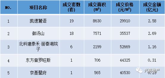 北京目前最新情况概览