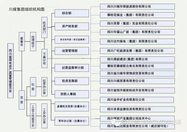 永煤债违约最新进展，风险警示与市场影响分析